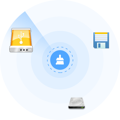 remove duplicate files